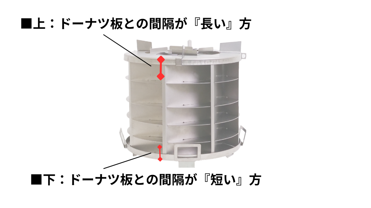 一生物のチタン製七輪】高火力なのに煙を抑える独自設計。アウトドア好き必見の新商品！ | TIMELINE（タイムライン）