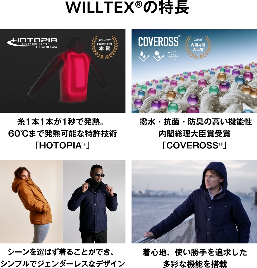 10℃の寒さでもこれ一枚で快適！布ヒーターが1秒発熱！防寒