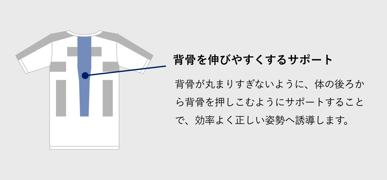 毎日無理なく正しい姿勢へ】姿勢に悩むすべてのデスクワーカーに着て