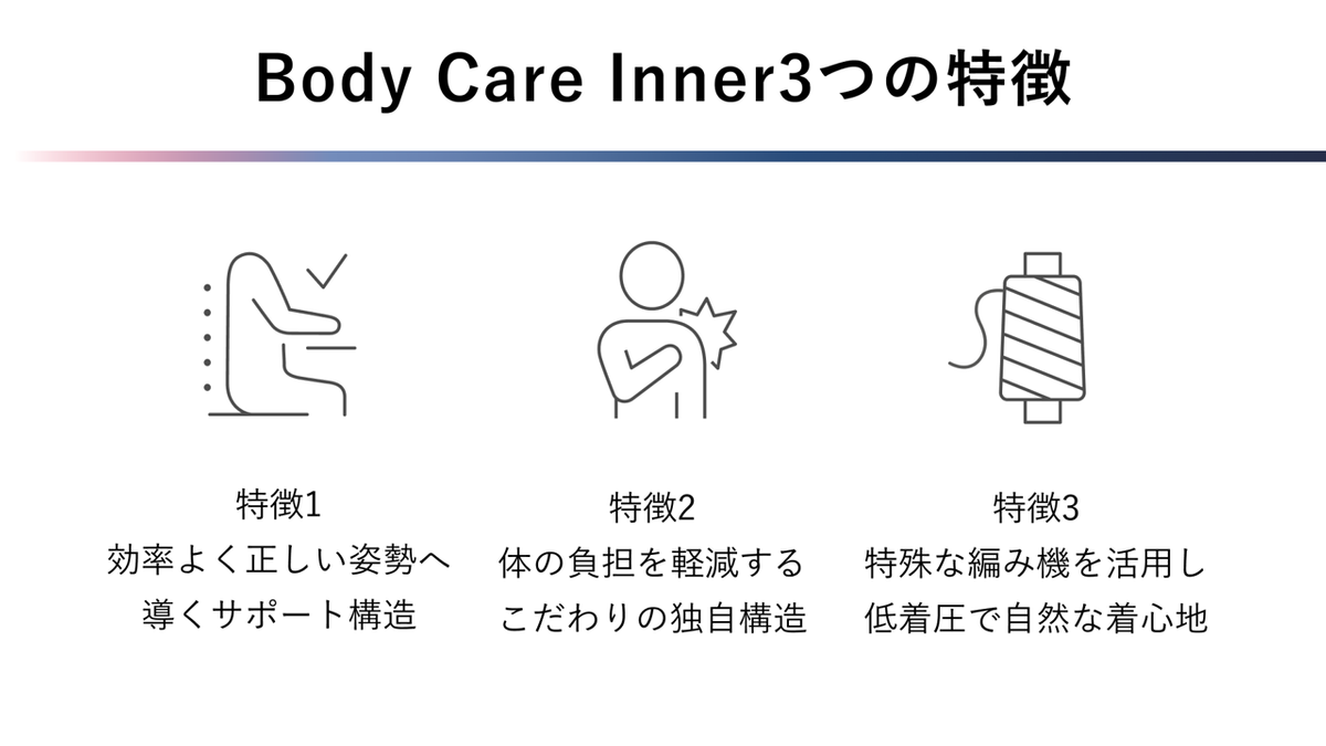 毎日無理なく正しい姿勢へ】姿勢に悩むすべてのデスクワーカーに着てほしい、新発想の姿勢補正インナー。 | TIMELINE（タイムライン）