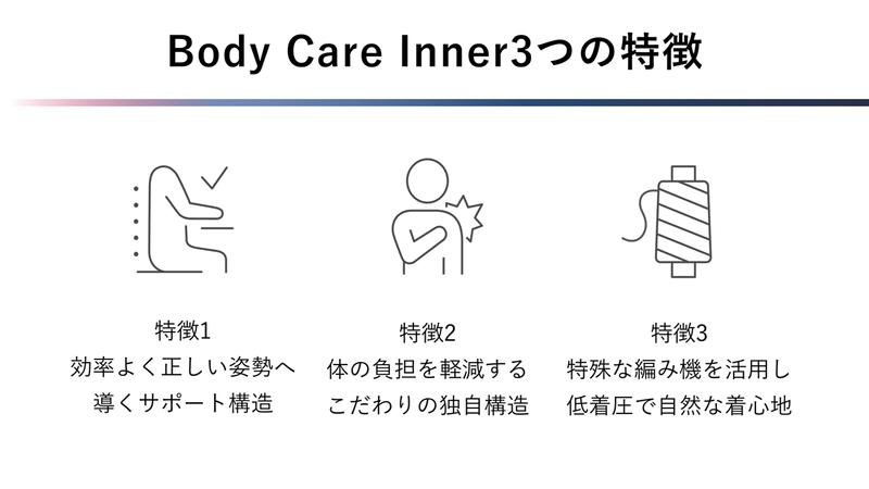 毎日無理なく正しい姿勢へ】姿勢に悩むすべてのデスクワーカーに着て 