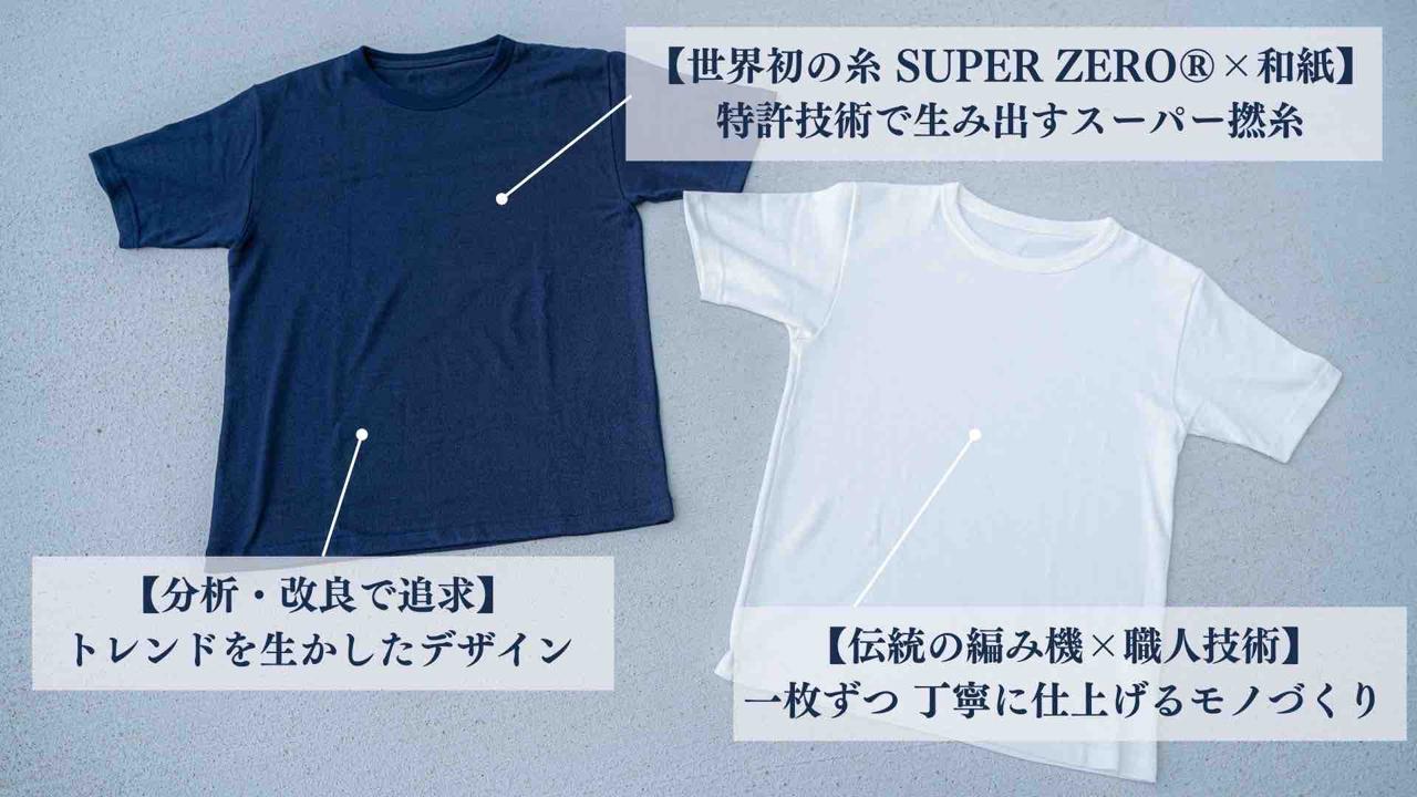 国内大手メーカー4社連携プロジェクト】世界初の糸×和紙 究極の純日本